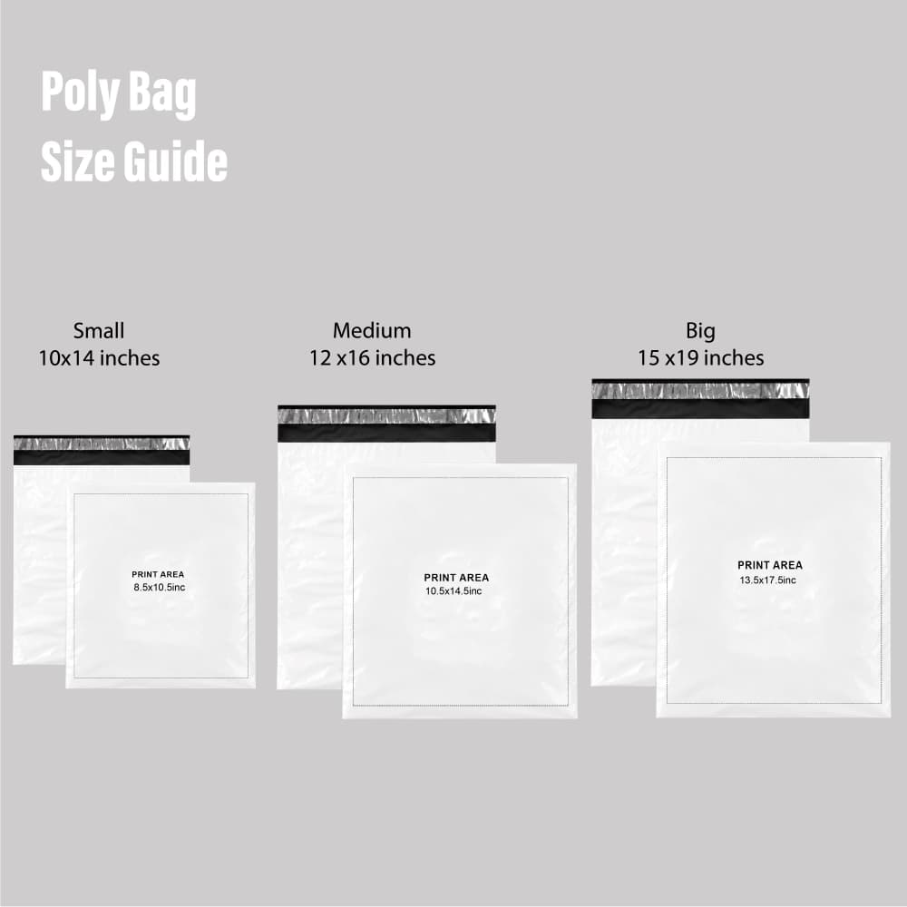 Poly bag size guide chart showing dimensions and printable areas for small, medium, and big custom mailing envelopes.