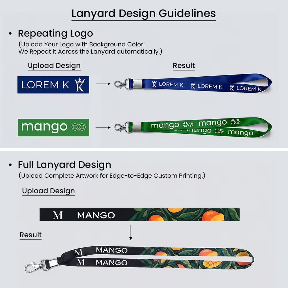 Lanyard design guidelines infographic showing options for a step-and-repeat repeating logo or a full edge-to-edge artwork print.