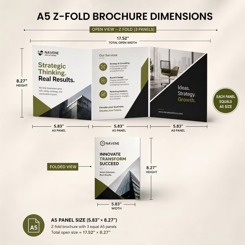 An A5 Z-fold brochure size guide infographic, displaying open and folded view dimensions for a corporate marketing layout.
