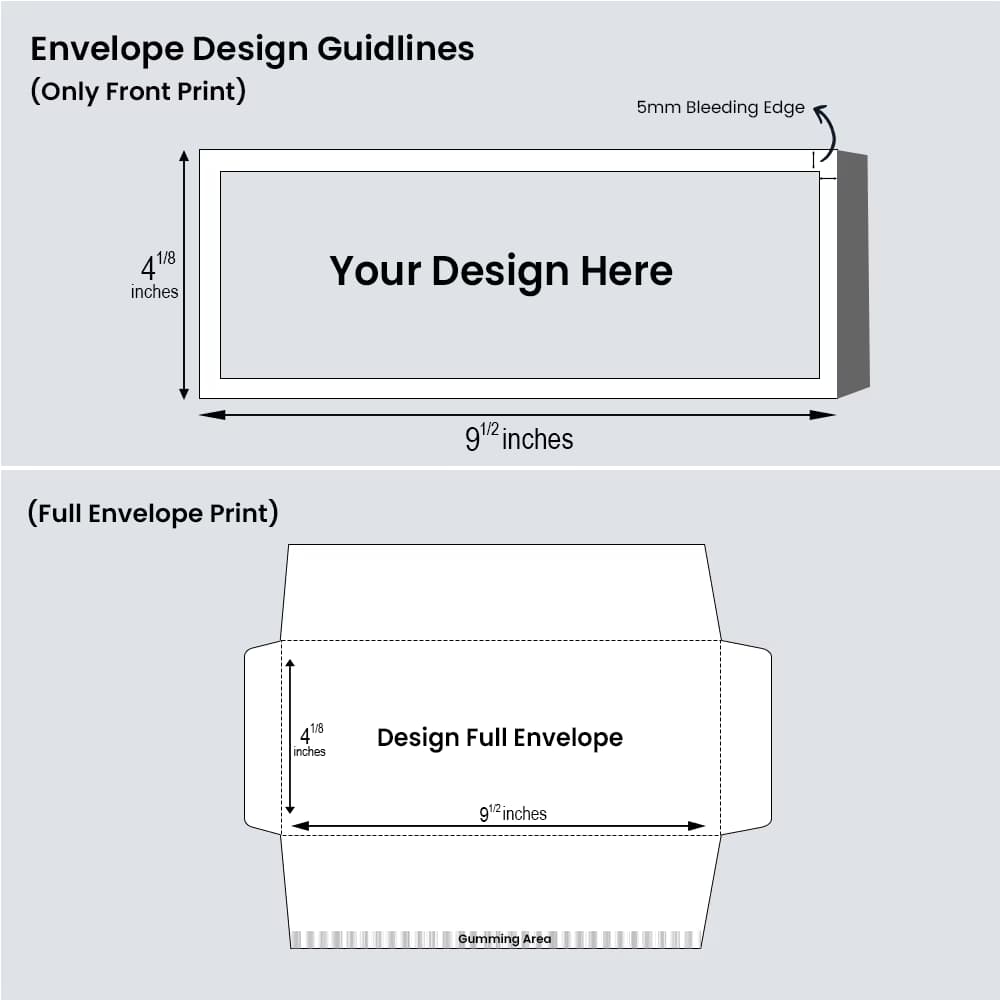 envelope design guide showing layout and print area
