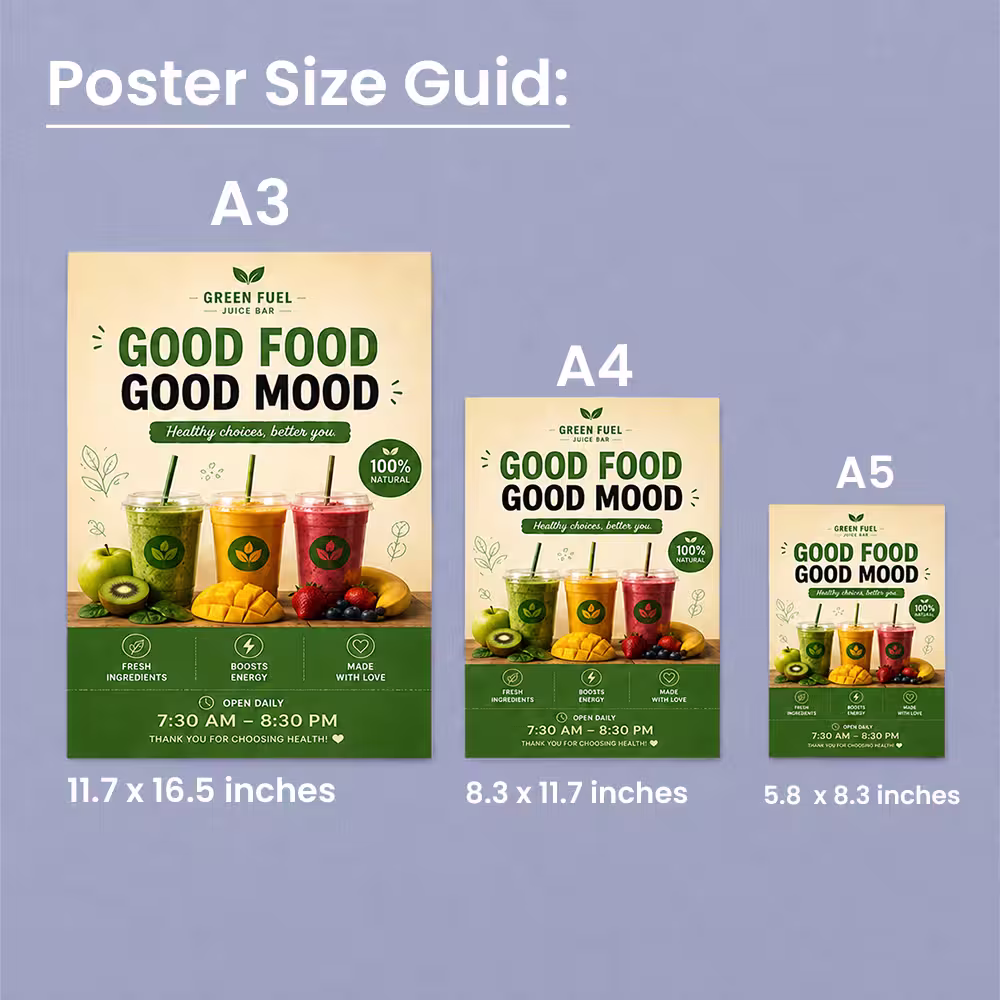 Poster size guide showing A3, A4, and A5 sizes.