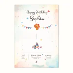 Birthday Invitation Card